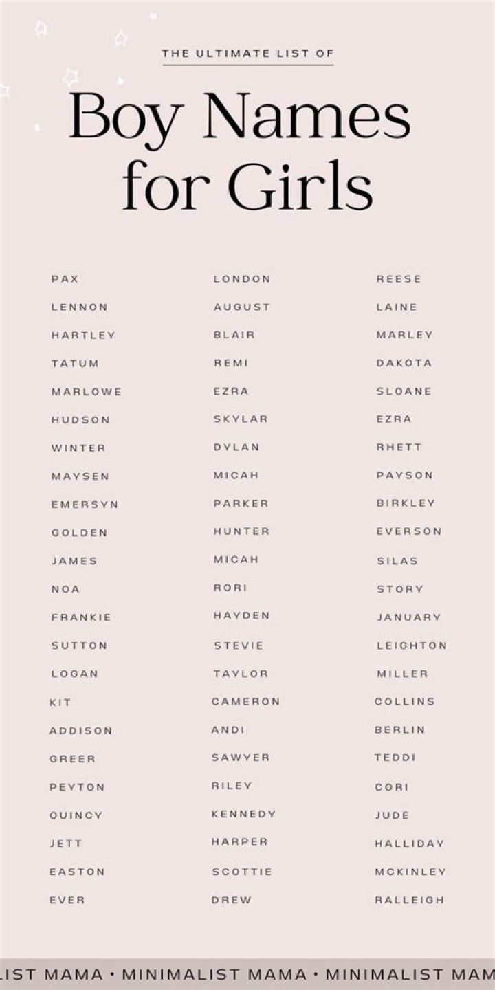 What are boy names that sound like girl names?