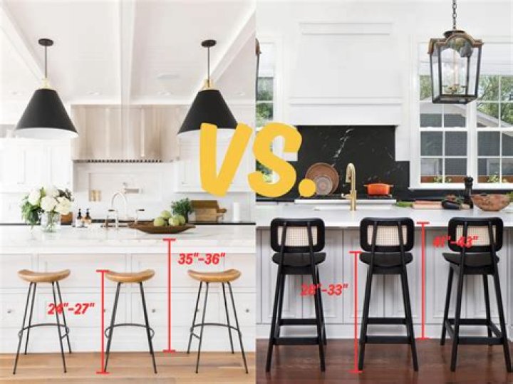 What are counter height chairs called?