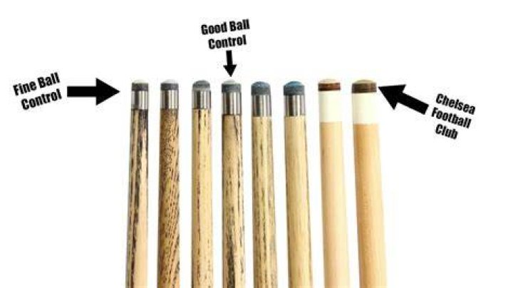 What are cue grips?