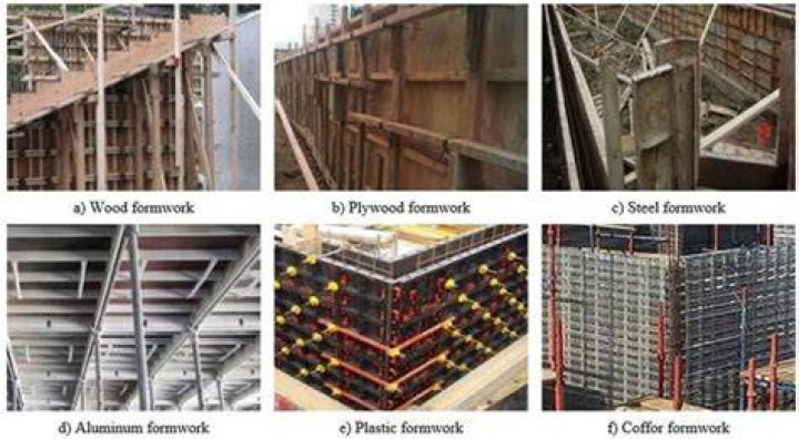 What are different formwork techniques?