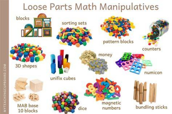 What are examples of manipulatives for math?