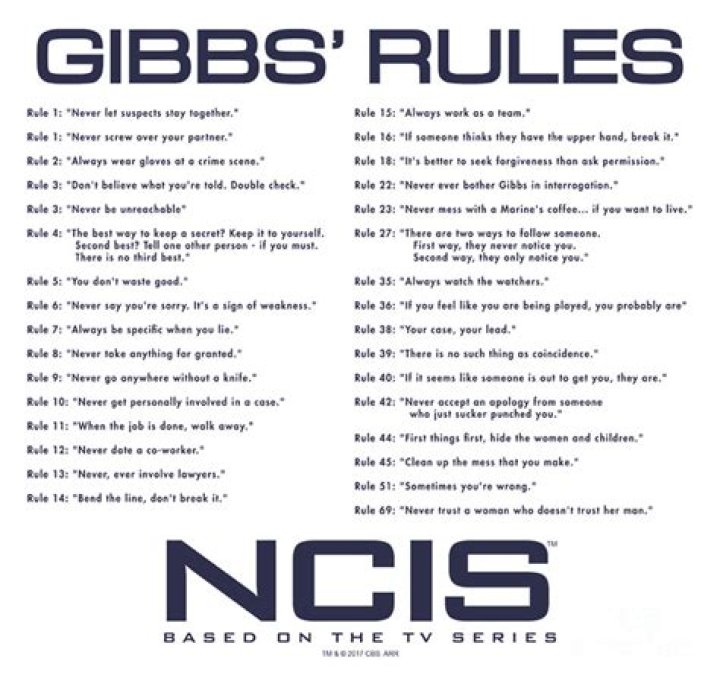 What are Gibbs 51 rules on NCIS?