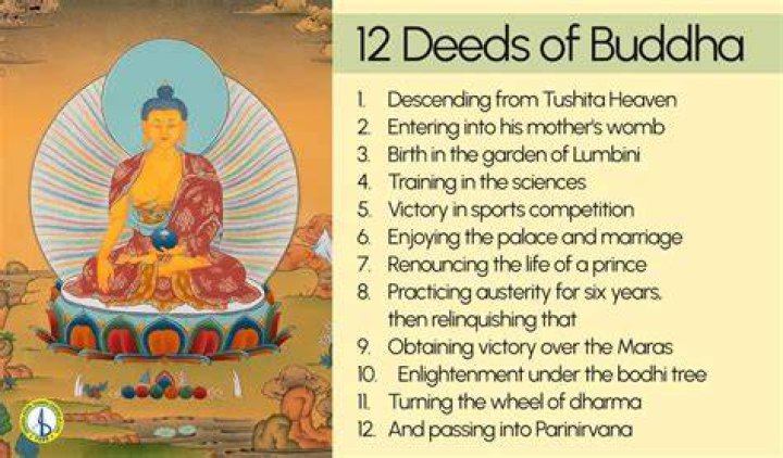 What are good deeds in Buddhism?