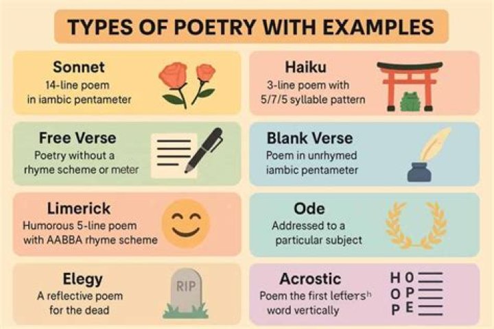 What are letter poems called?