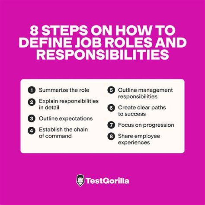 What are my responsibilities as a godmother?