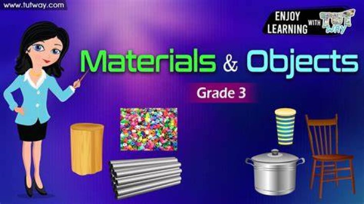 What are objects and materials?