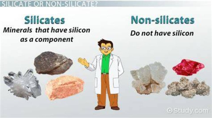 What are silicates and non-silicates?