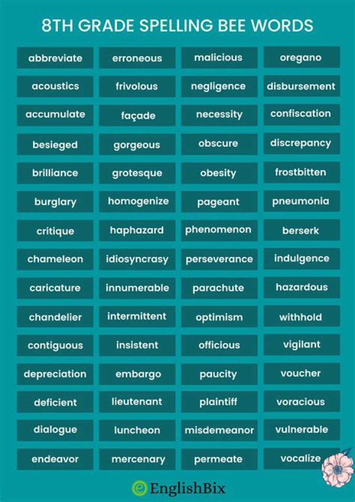 What are some 8th grade spelling words?