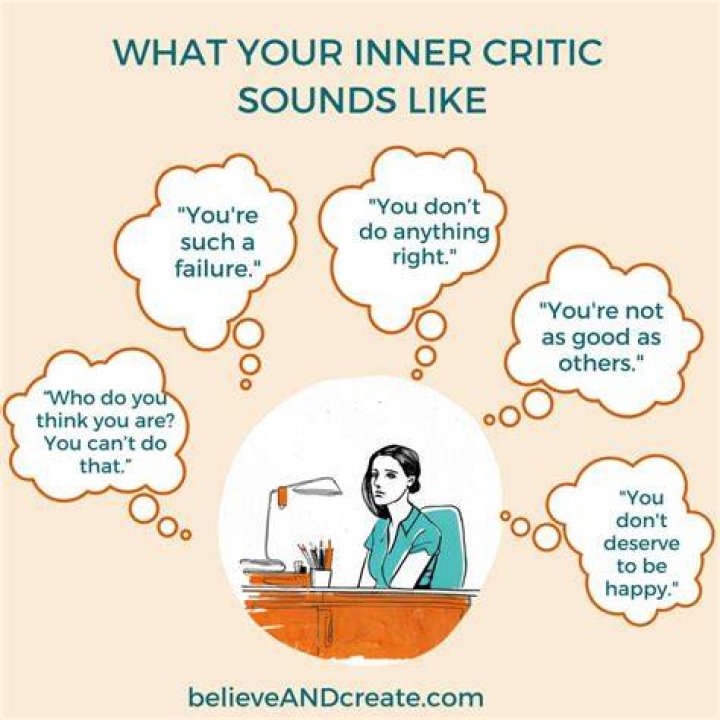 What are some criticisms of DSM?