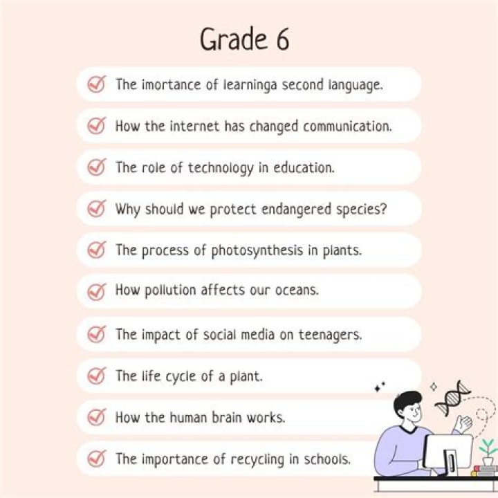 What are some good topics to research?