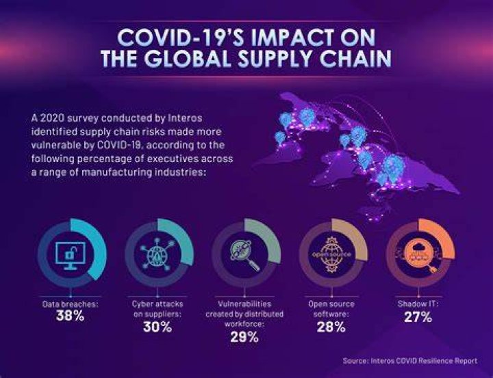 What are some ways to protect yourself and others during the COVID-19 pandemic?