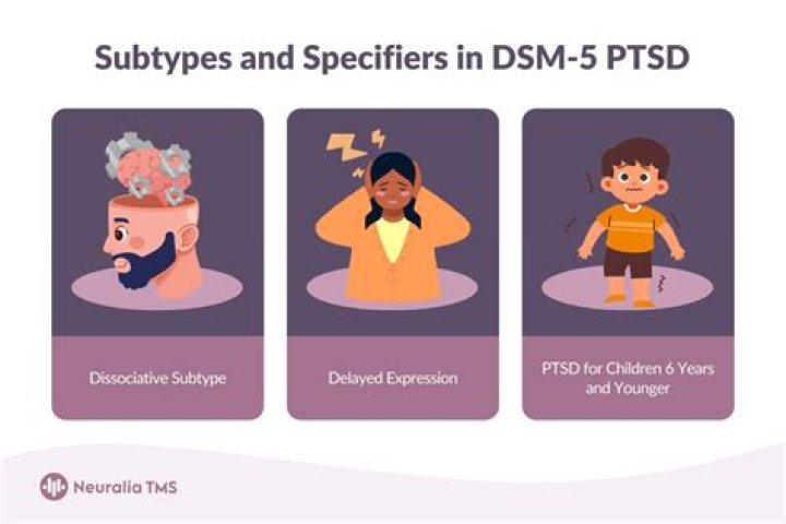 What are specifiers in DSM-5?