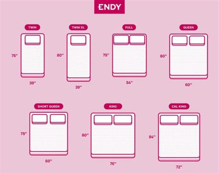 What are standard mattress sizes?