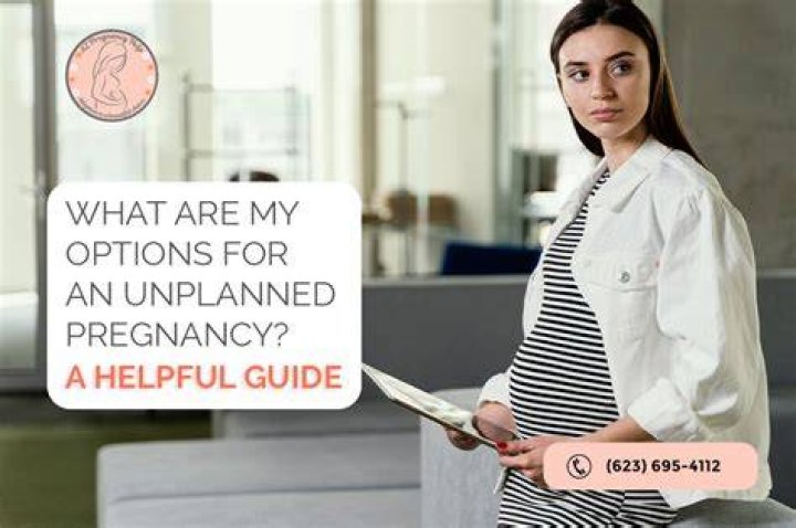 What are the 3 options for an unplanned pregnancy?