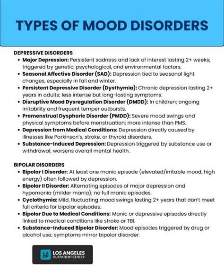 What are the 4 basic forms of mood disorders?