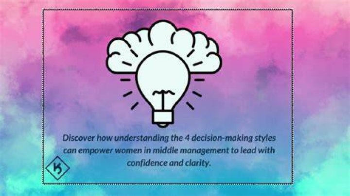 What are the 4 decision-making styles?