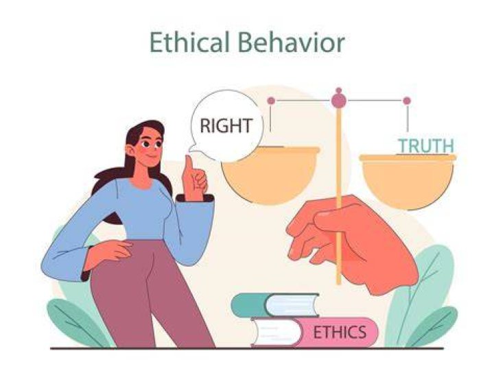 What are the 4 guidelines to ethical behavior?