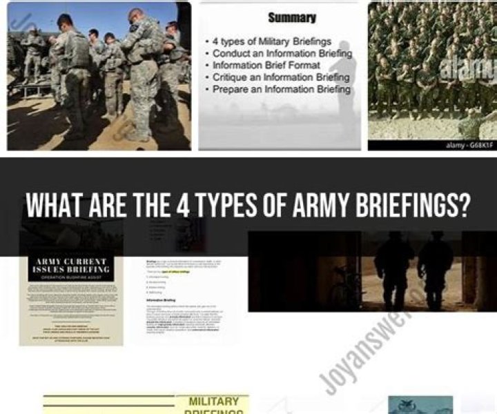 What are the 4 types of Army briefings?