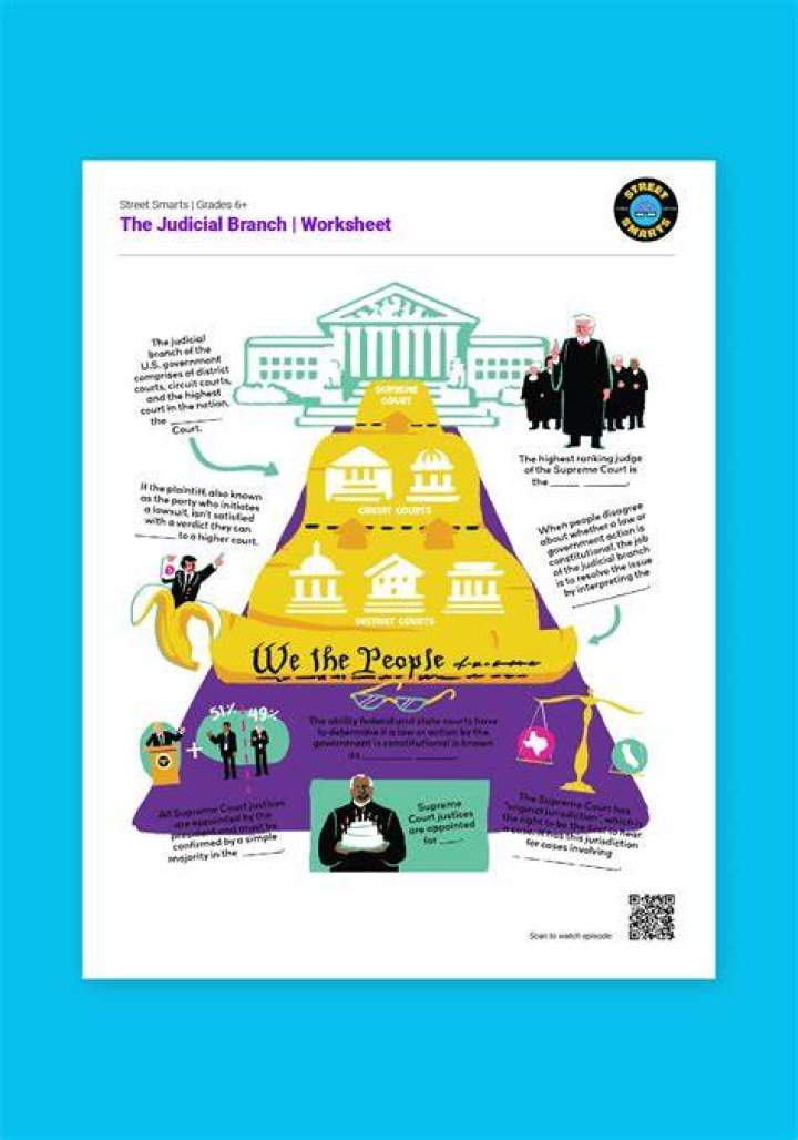 What are the 5 jobs of the judicial branch?