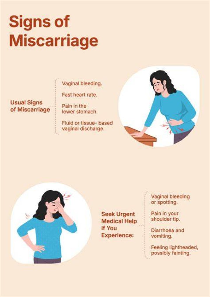 What are the 5 signs of a miscarriage?