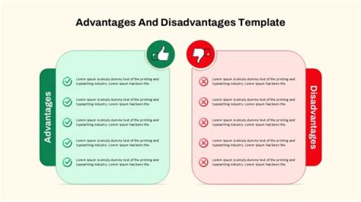 What are the advantages and disadvantages of joining WTO?