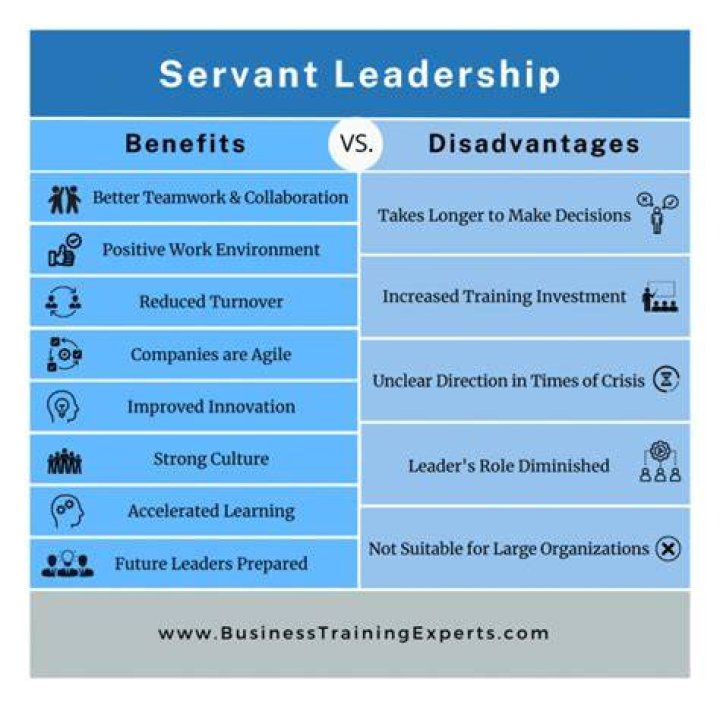 What are the advantages of service sector?