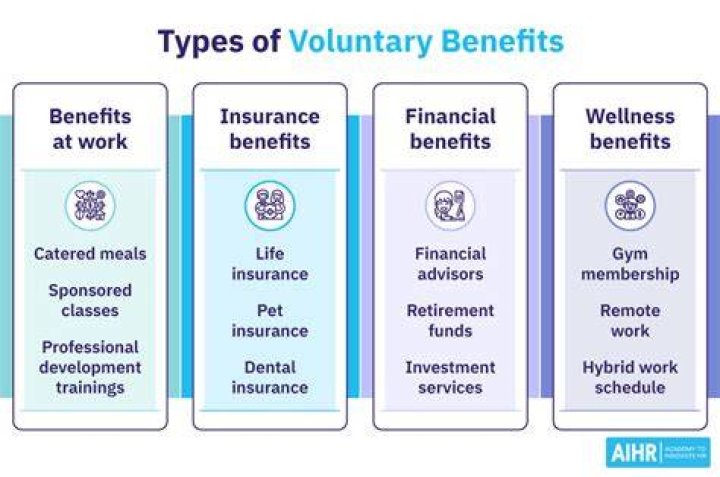 What are the benefits of voluntary trade?