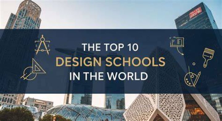 What are the best design schools in Australia?