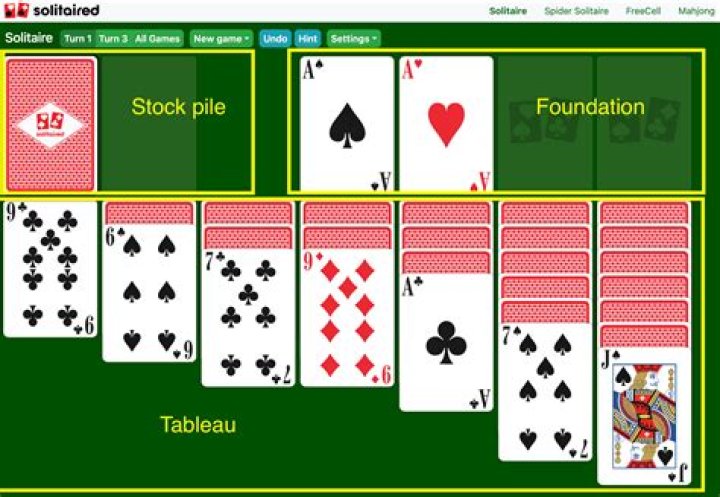 What are the best free solitaire games?