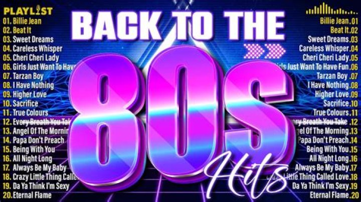 What are the best songs of the 80s?