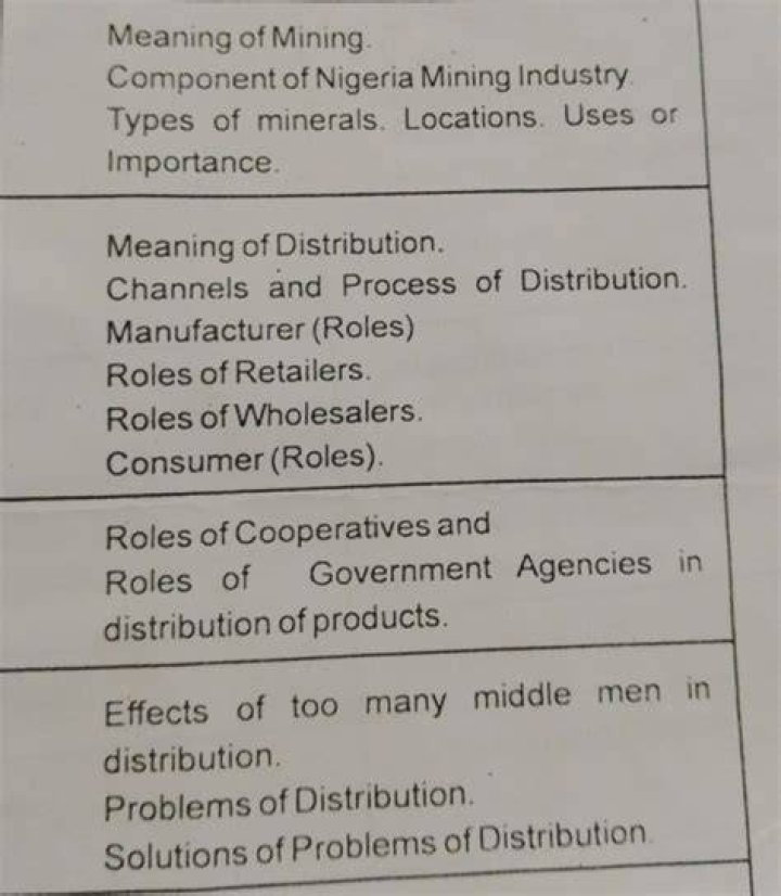 What are the components of Nigeria mining industry?