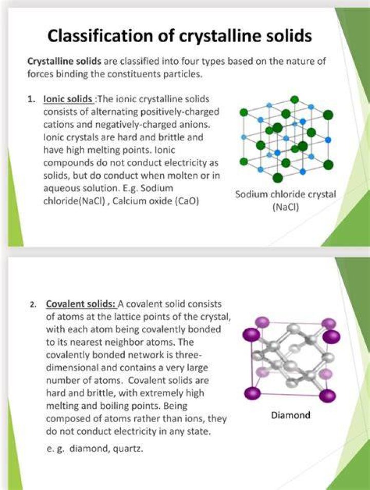 What are the different categories of crystalline solids?
