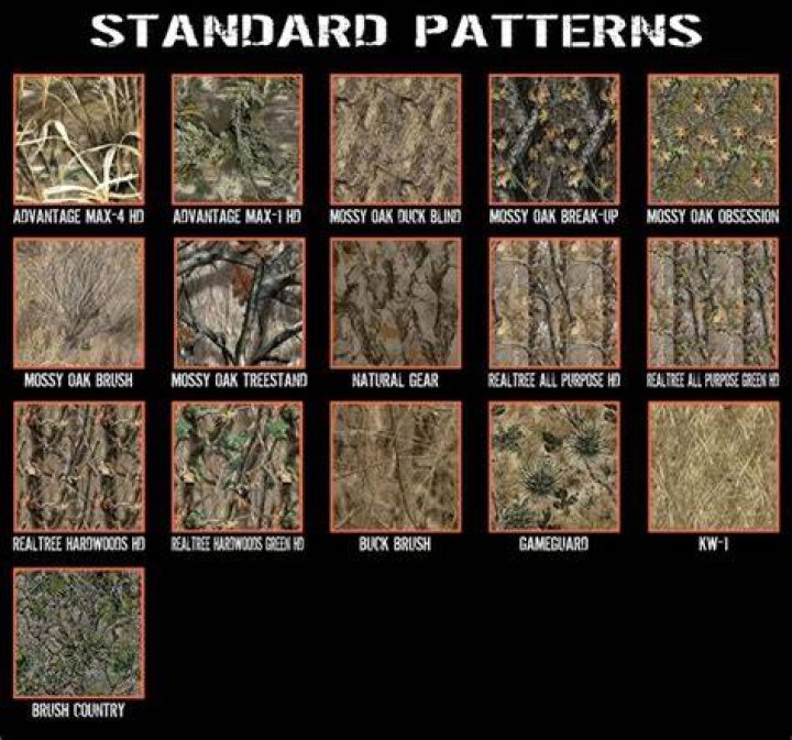 What are the different types of camouflage for hunting?
