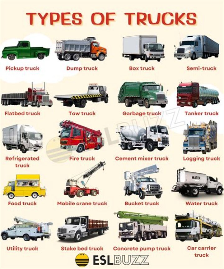 What are the different types of delivery trucks?