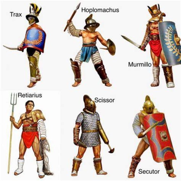 What are the different types of Roman soldiers?