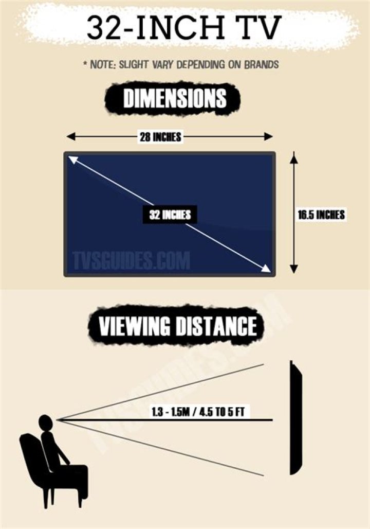 What are the dimensions of a 15 inch monitor?