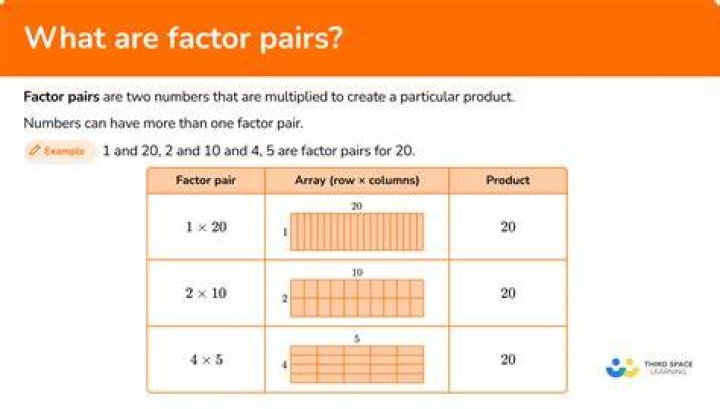 What are the factor pairs of 228?