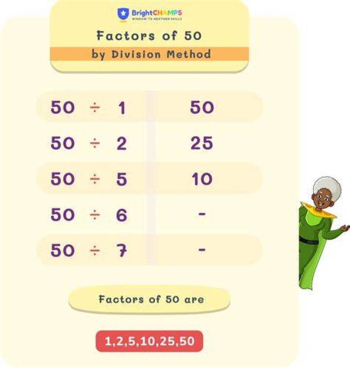 What are the factors for 50?