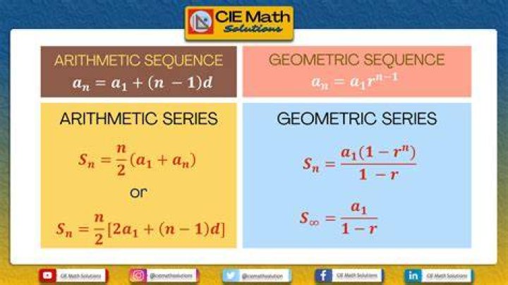 What are the formulas for arithmetic and geometric sequences?