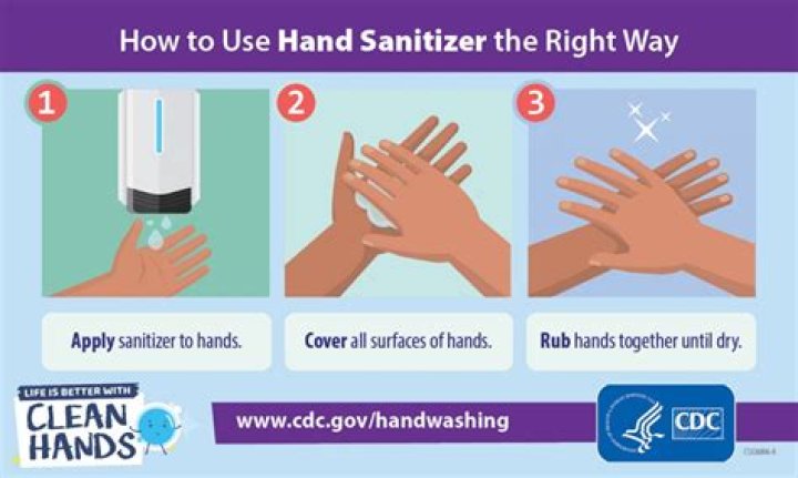 What are the guidelines for using hand sanitizer during COVID-19?