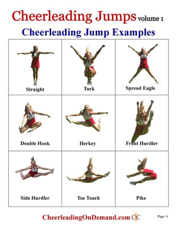 What are the jumps called in gymnastics?