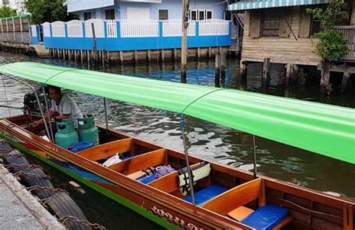 What are the Klongs of Bangkok?