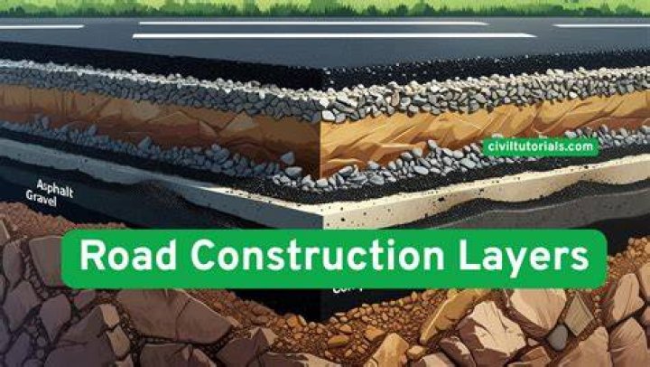 What are the layers in road construction?