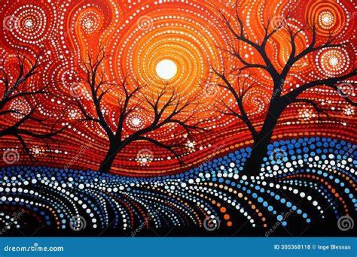 What are the main elements of Aboriginal dot art?