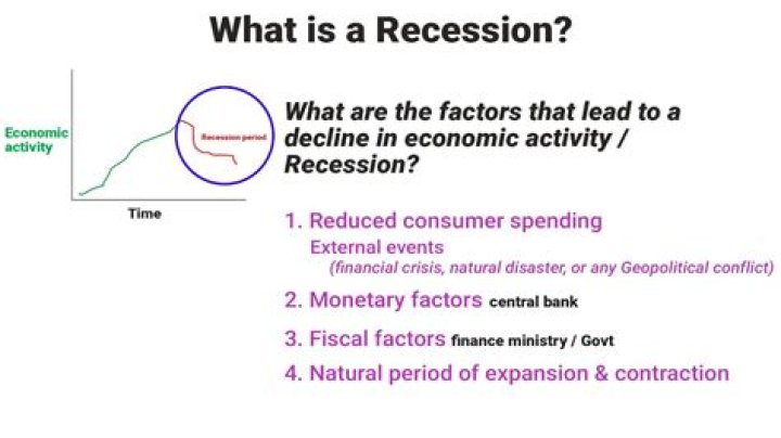 What are the main factors for recession?