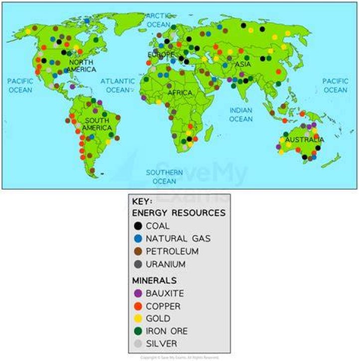 What are the main natural resources of the United Kingdom?