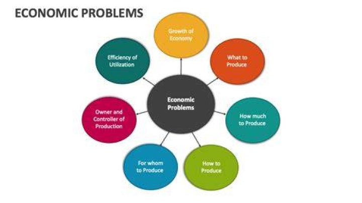 What are the major economic problem of Tanzania?