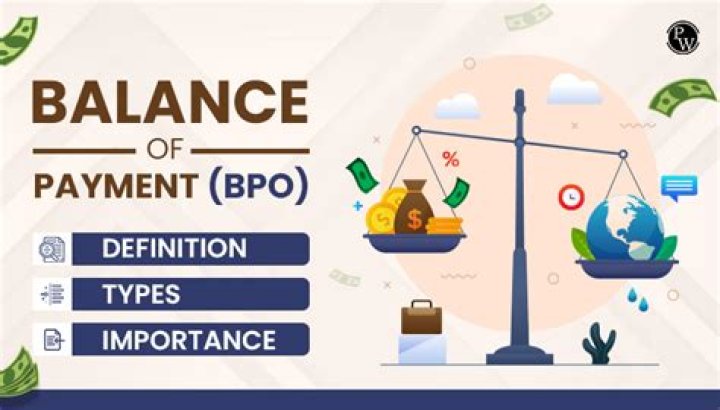 What are the problems of balance of payments?