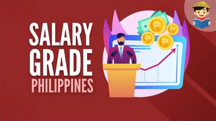 What are the salary levels at Google?