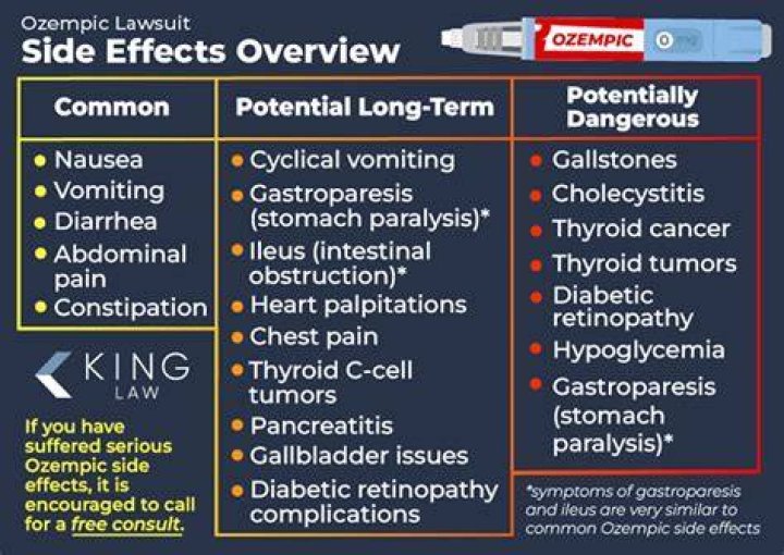 What are the side effects of taking K2?